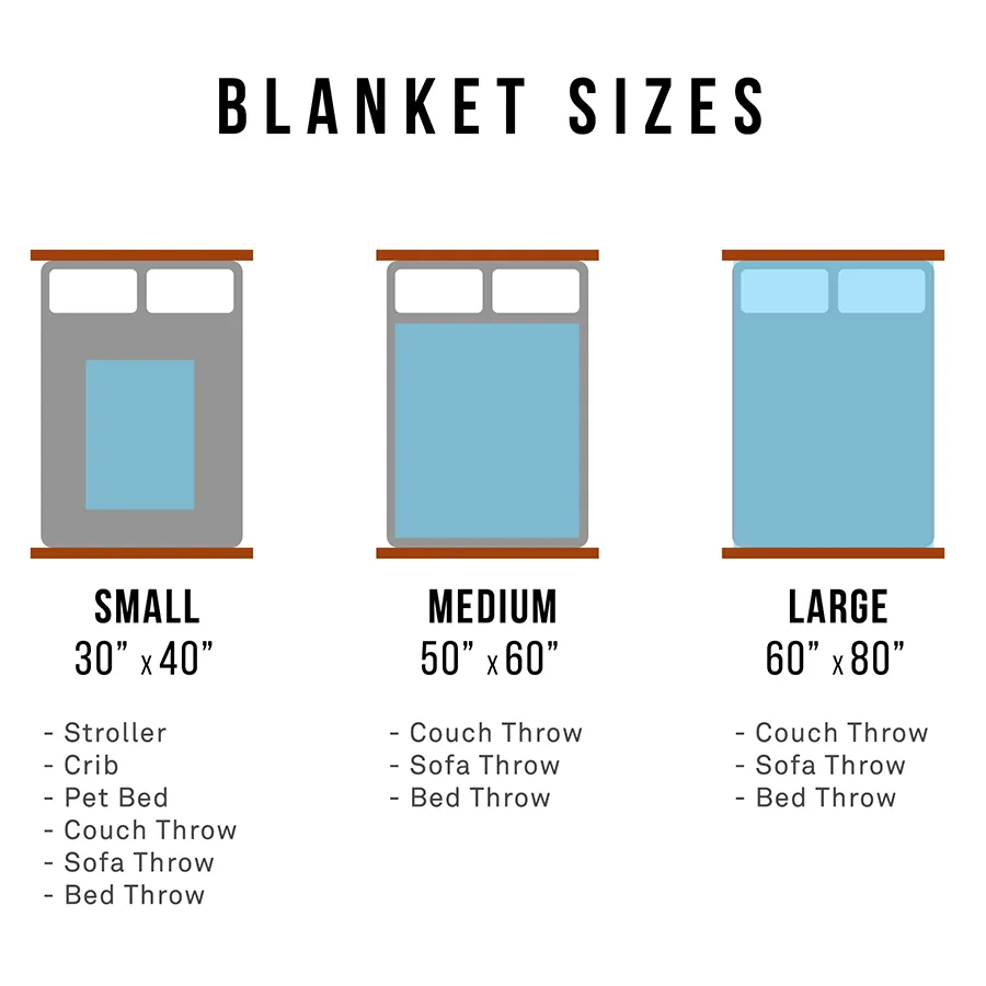 Blanket size